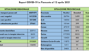 Schermata 2021 04 12 alle 16.50.14