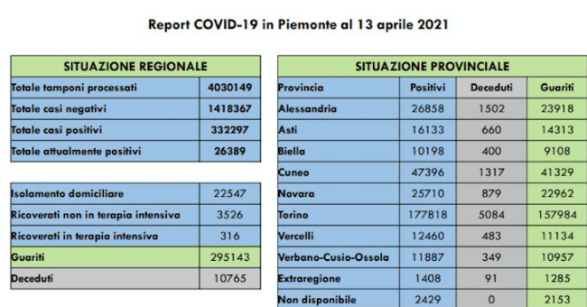 Schermata 2021 04 13 alle 16.56.52