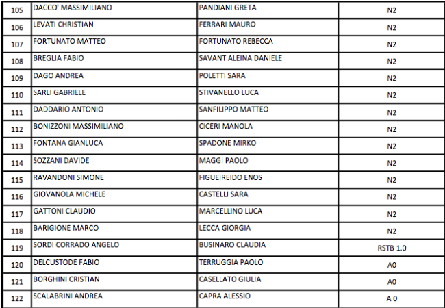 Schermata 2021 04 22 alle 08.34.07