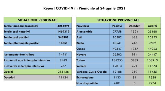 Schermata 2021 04 24 alle 18.27.16