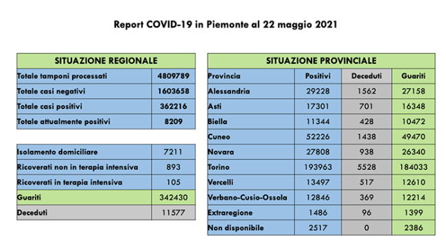 Schermata 2021 05 22 alle 16.59.59