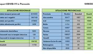 Schermata 2021 08 19 alle 16.22.19