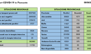Schermata 2021 09 08 alle 17.11.15