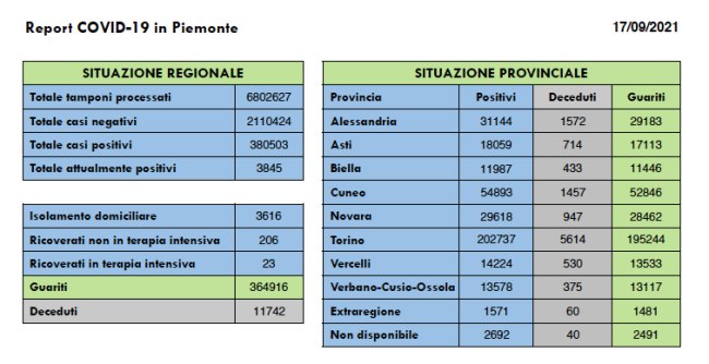 Schermata 2021 09 17 alle 16.27.52