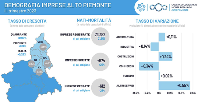 Screenshot 2023 10 28 alle 09.21.00