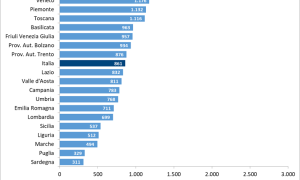 coronavirus 20221005 5