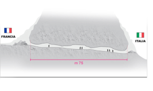 tunnel monviso piedi