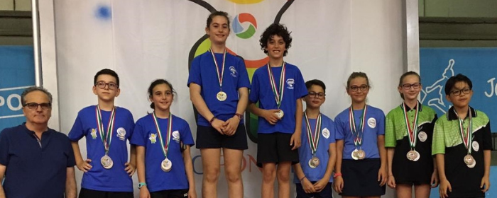 Prola e Forno medaglia d'oro nel misto ai Nazionali Kids di Terni
